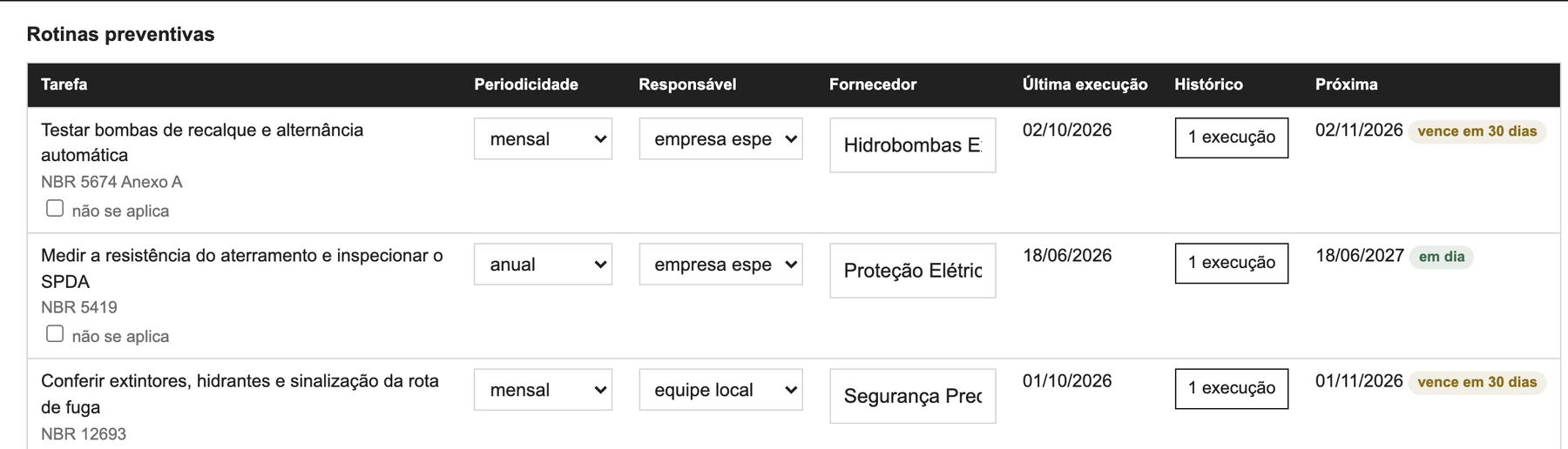 Plano de manutenção do Condomínio Residencial Exemplo com tarefas ilustrativas