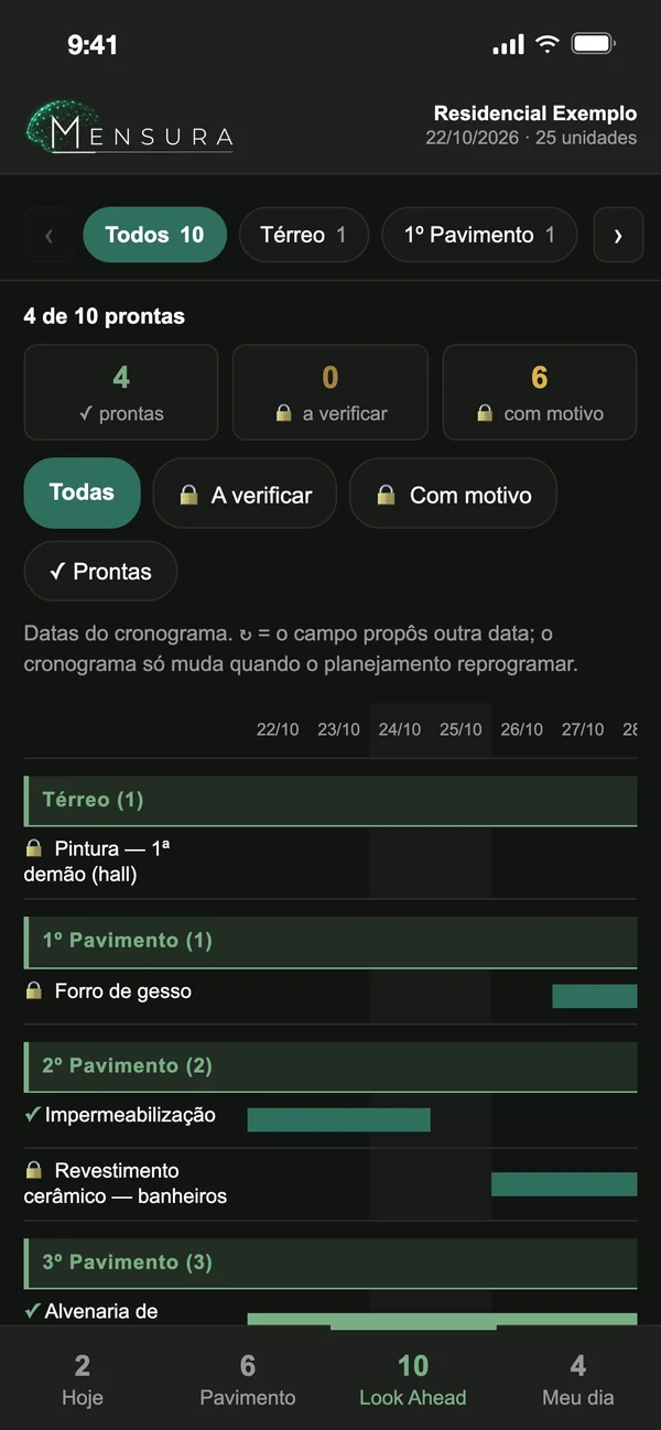 App MENSURA Schedule Update: look-ahead por pavimento