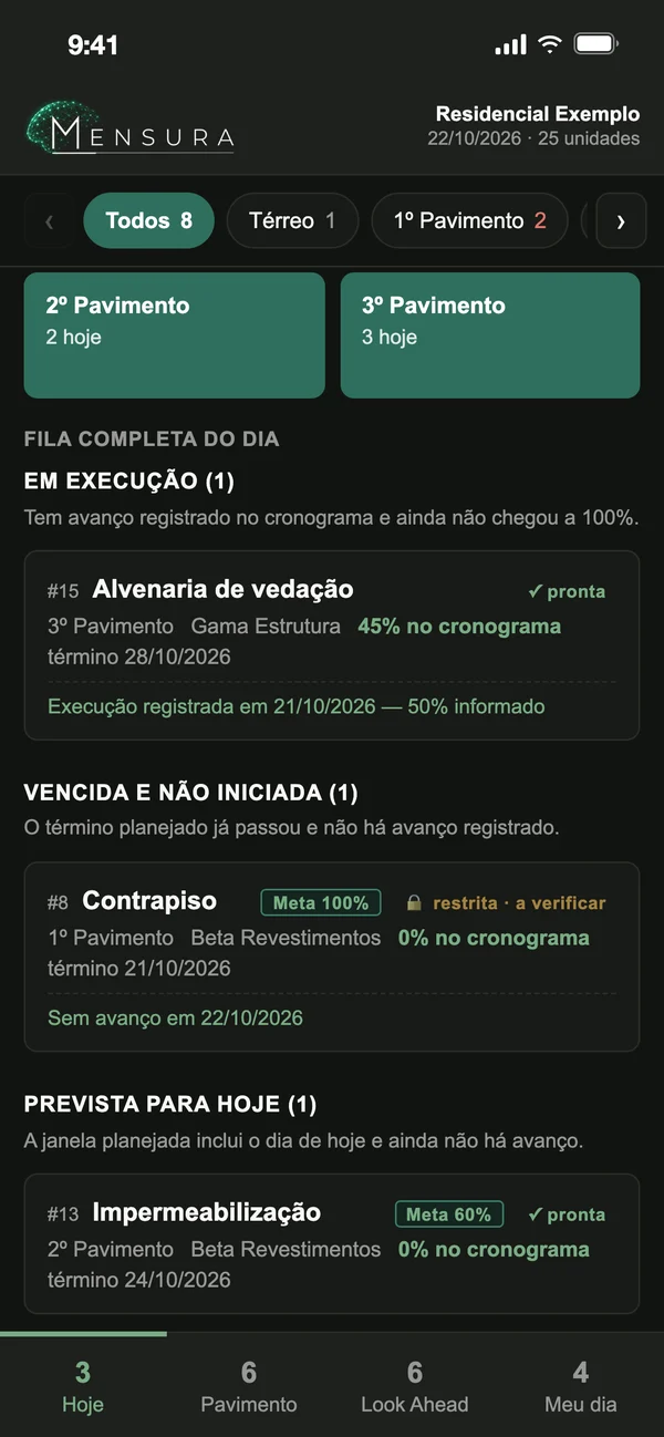 Fila do dia — obra fictícia