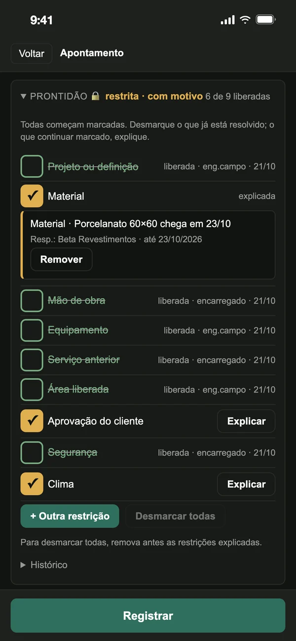 Prontidão — obra fictícia